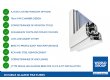 Features of Double Glazed Windows from World Group