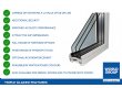 World Group triple glazed windows are packed with features