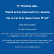 Customer Feedback